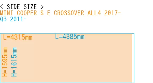 #MINI COOPER S E CROSSOVER ALL4 2017- + Q3 2011-